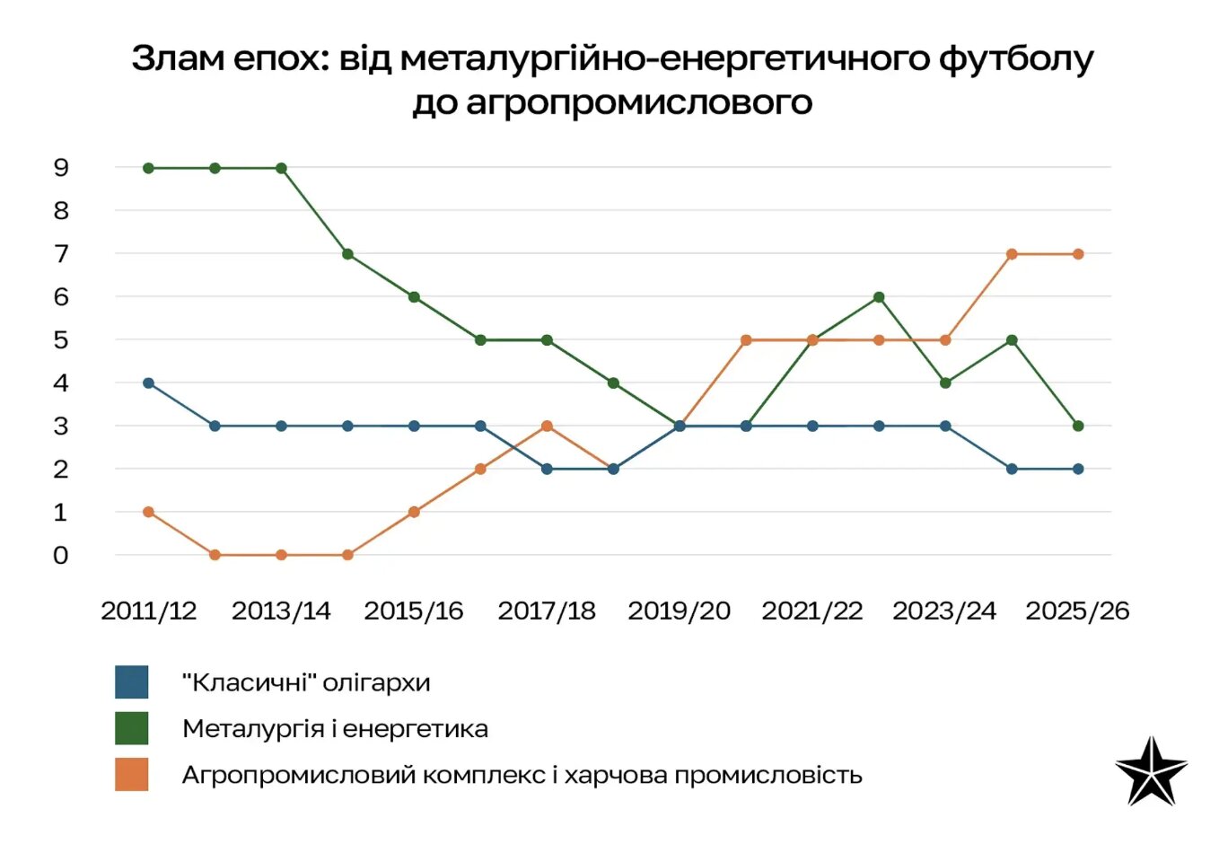 Джерело: ua.tribuna.com